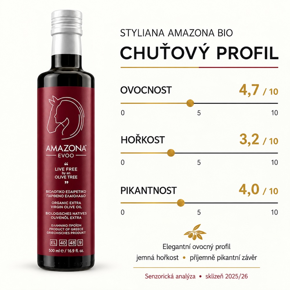 STYLIANA AMAZONA BIO Extra panenský olivový olej Arbequina 0,2 500 ml – sklo CZ